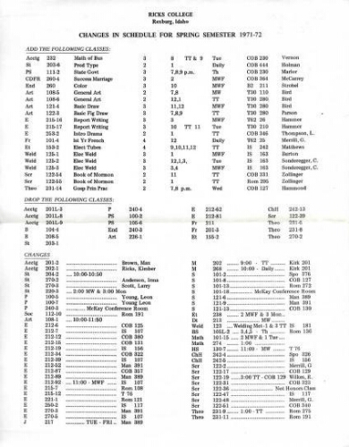 Changes in Schedule for Spring Semester 1971-72