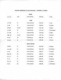 Schedule changes for Winter evening class 1974-1975