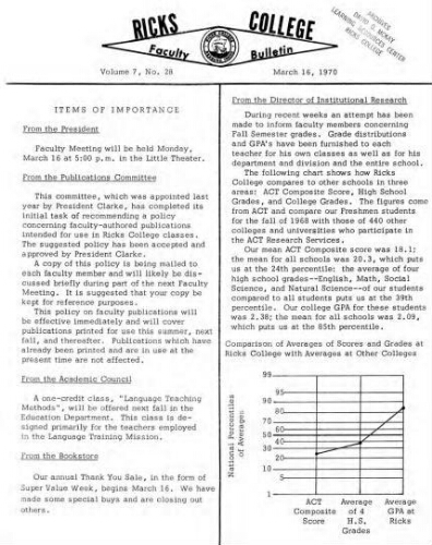 Faculty Bulletin, Volume 7, No. 28, March 16, 1970