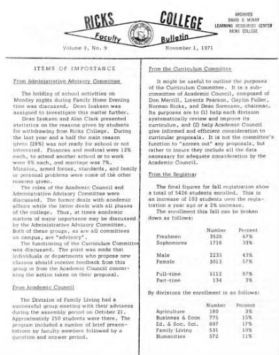 Faculty Bulletin, Volume 9, No. 9, November 1, 1971