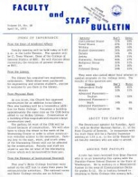 Faculty Bulletin, Volume 10, No. 28, April 16, 1973